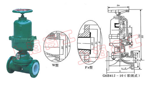 G6B41J/FS 氣動(dòng)襯膠、襯氟塑料隔膜閥（常閉式）