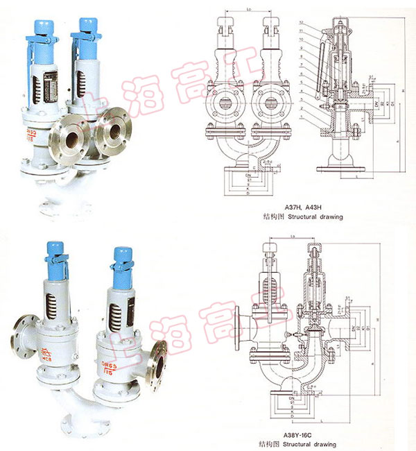 AHN42F-P18 雙聯(lián)彈簧式安全閥